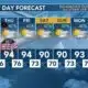 Today's Weather - Zack Rogers - July 3rd, 2024