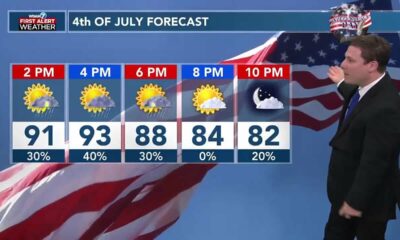 Patrick's Wednesday PM Forecast 7/3