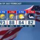 Patrick's Wednesday PM Forecast 7/3