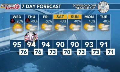 Today's Weather - Zack Rogers - July 4th, 2024
