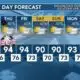 Today's Weather - Zack Rogers - July 4th, 2024