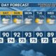 Today's Weather - Tatyana Washington - July 5th, 2024