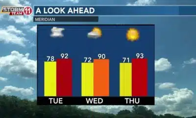 Today's Weather - Tatyana Washington - July 8th, 2024