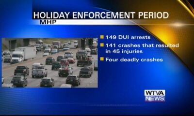 MHP investigated four fatal crashes during Independence Day weekend