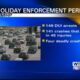 MHP investigated four fatal crashes during Independence Day weekend