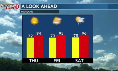 Today's Weather - Tatyana Washington - July 10th, 2024