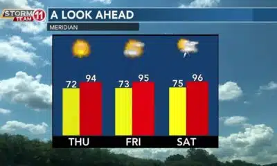 Today's Weather - Tatyana Washington - July 10th, 2024