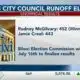 McGilvary receives majority of votes in Biloxi Ward 4 special election runoff
