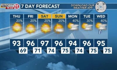 Today's Weather - Zack Rogers - July 11th, 2024
