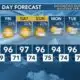 Today's Weather - Zack Rogers - July 11th, 2024