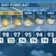 Today's Weather - Zack Rogers - July 12th, 2024