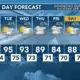 Today's Weather - Zack Rogers - July 15th, 2024