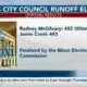 Rodney McGilvary declared winner of Biloxi's Ward 4 City Council seat