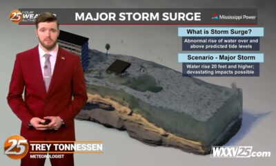 Storm Ready 2024 - Storm Surge - Trey Tonnessen