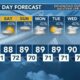 Today's Weather - Zack Rogers - July 19th, 2024