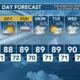 Today's Weather - Zack Rogers - July 19th, 2024