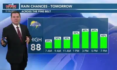 Patrick's Friday PM Forecast  7/19