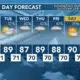 Today's Weather - Zack Rogers - July 22nd, 2024