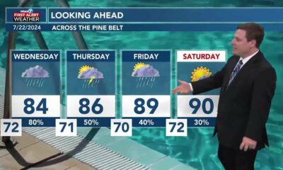 Patrick's Monday PM Forecast 7/22