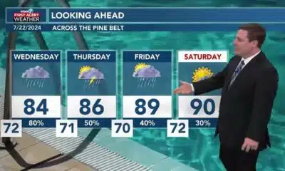 Patrick's Monday PM Forecast 7/22