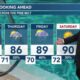 Patrick's Monday PM Forecast 7/22