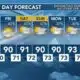 Today's Weather - Zack Rogers - July 25th, 2024
