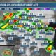Patrick's Thursday PM Forecast 7/25