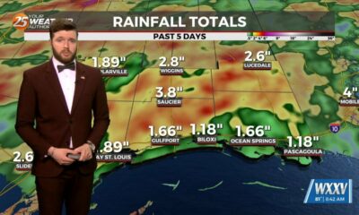 7/26 - Trey Tonnessen's "Stoic" Friday Morning Forecast
