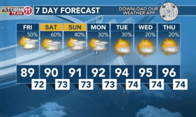 Today's Weather - Zack Rogers - July 26th, 2024