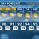 Today's Weather - Zack Rogers - July 26th, 2024