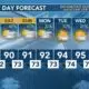 Today's Weather - Zack Rogers - July 26th, 2024