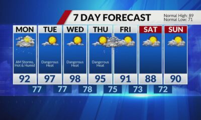 Dangerous heat returns, excessive heat warning in effect