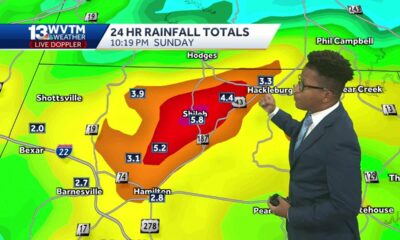 Alabama's Forecast: Summer Storms likely Monday, as temperatures climb to the 90s through the week