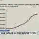 Pressed For Space: Looking at the Rocket City's Real Estate Market | July 29, 2024 | News 19 at 5 p.