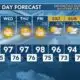 Today's Weather - Zack Rogers - July 30th, 2024