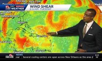 Tracking the Tropics