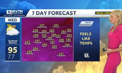 Central Alabama under a heat advisory with feels like temperatures near 105 degrees