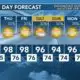 Today's Weather - Zack Rogers - July 31st, 2024