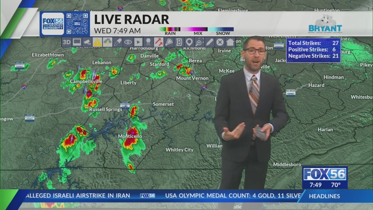Morning weather forecast: 7/31/2024