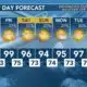 Today's Weather - Zack Rogers - August 1st, 2024