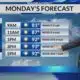 Sunday Morning Weather - 8/4/24