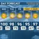 Today's Weather - Zack Rogers - August 6th, 2024