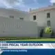 HPD pursuing upgrades ahead of 2025 fiscal year