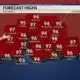 Another Very Hot Afternoon, Pop-up Showers Possible