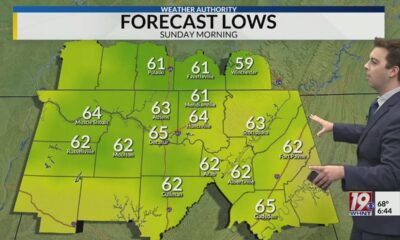 Saturday Morning Weather - 8/10/24