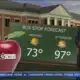 Morning Forecast - Monday, Aug. 26th