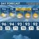 Today's Weather - Zack Rogers - August 28th, 2024
