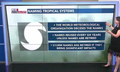 Weather Why: Why do we give names to hurricanes?