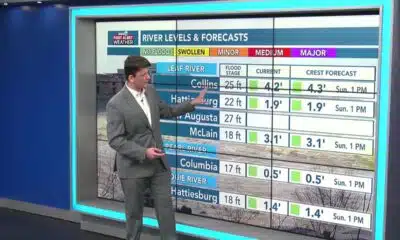First Alert Weather Focus - Aug. 26, 2024