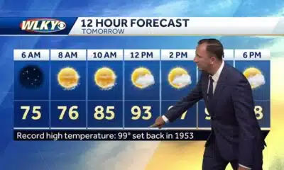Near 100 degrees on Thursday, spotty showers possible